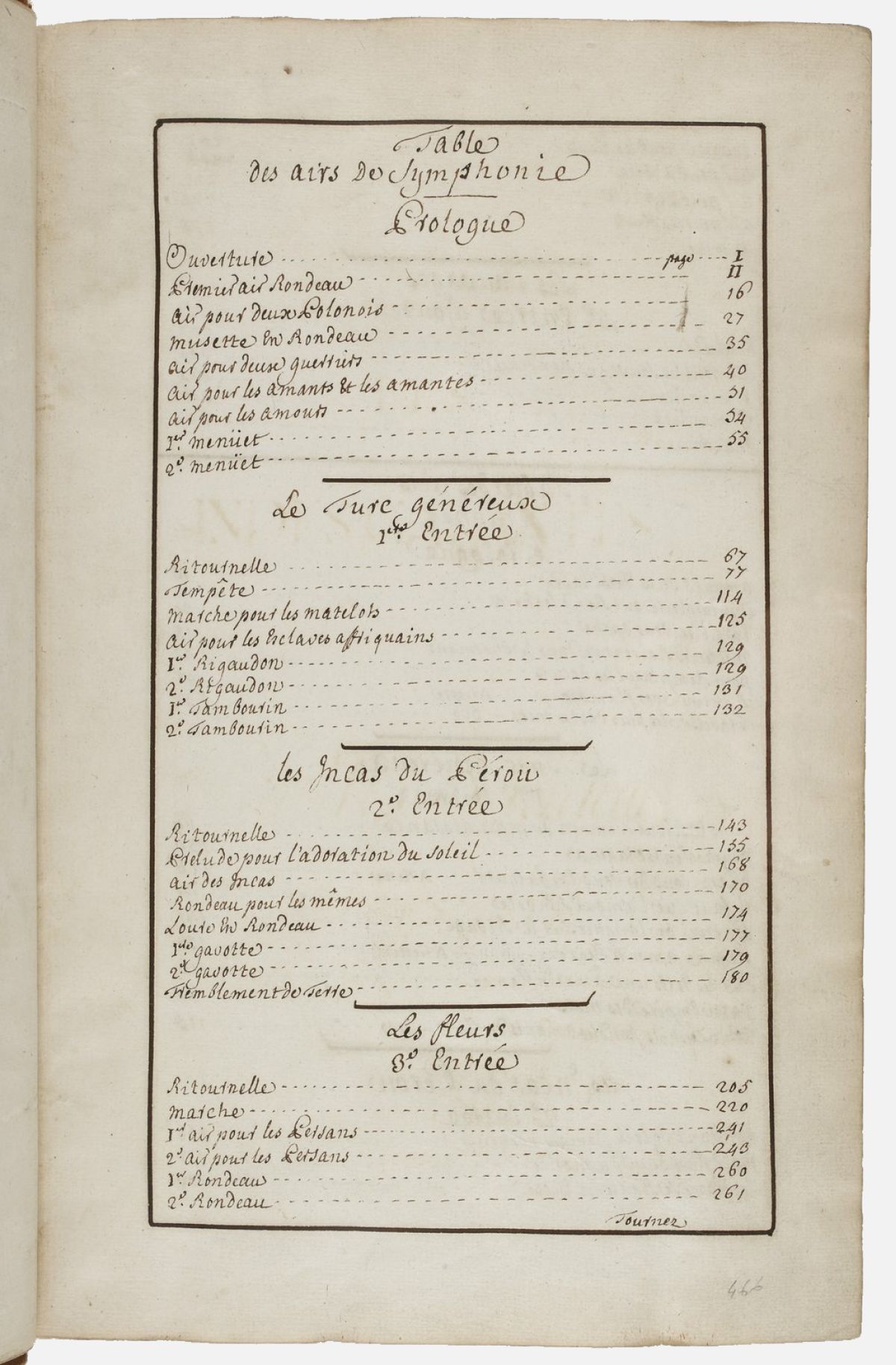 Jean-Philippe Rameau, Les Indes Galantes, Date d'édition:  1757. Fuzelier, Louis (1672?-1752). Librettiste, Rochefort, Pierre de (1673?-17..). Graveur, Bergiron de Briou, Nicolas-Antoine (1690-1768). Copiste. Format: 1 partition ([VI]-336 p.); 41 x 27 cm. Description: Ballet en un prologue et 4 entrées. - Livret de Louis Fuzelier. - 1re représentation: Paris, Académie royale de musique, 23 août 1735 (version en 2 entrées); 28 août 1735 (version en 3 entrées); 10 mars 1736 (version en 4 entrées). - Ce ms. reflète probablement l'état de 1743, étant donné les modifications apportées à la 3e entrée. - Contient: [Ouverture] (p. 1-6); Prologue (p. 6-66); 