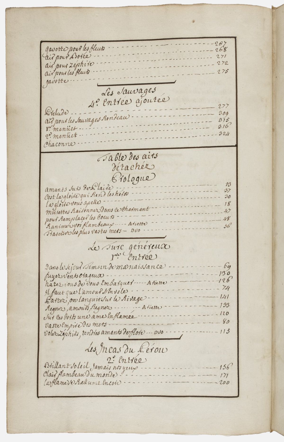 Jean-Philippe Rameau, Les Indes Galantes, Date d'édition:  1757. Fuzelier, Louis (1672?-1752). Librettiste, Rochefort, Pierre de (1673?-17..). Graveur, Bergiron de Briou, Nicolas-Antoine (1690-1768). Copiste. Format: 1 partition ([VI]-336 p.); 41 x 27 cm. Description: Ballet en un prologue et 4 entrées. - Livret de Louis Fuzelier. - 1re représentation: Paris, Académie royale de musique, 23 août 1735 (version en 2 entrées); 28 août 1735 (version en 3 entrées); 10 mars 1736 (version en 4 entrées). - Ce ms. reflète probablement l'état de 1743, étant donné les modifications apportées à la 3e entrée. - Contient: [Ouverture] (p. 1-6); Prologue (p. 6-66); 